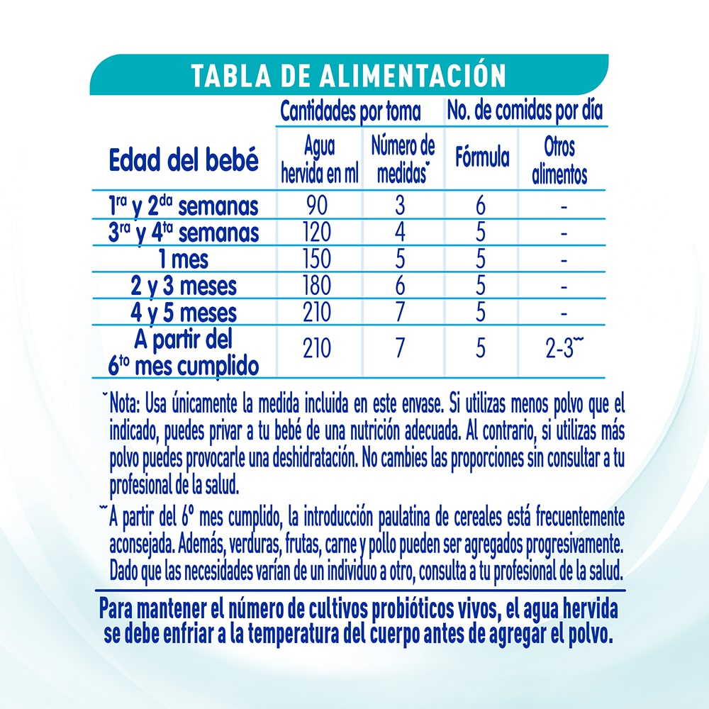 OPTIMAL-1-ALIMENTACION