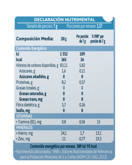 tabla_nutricional