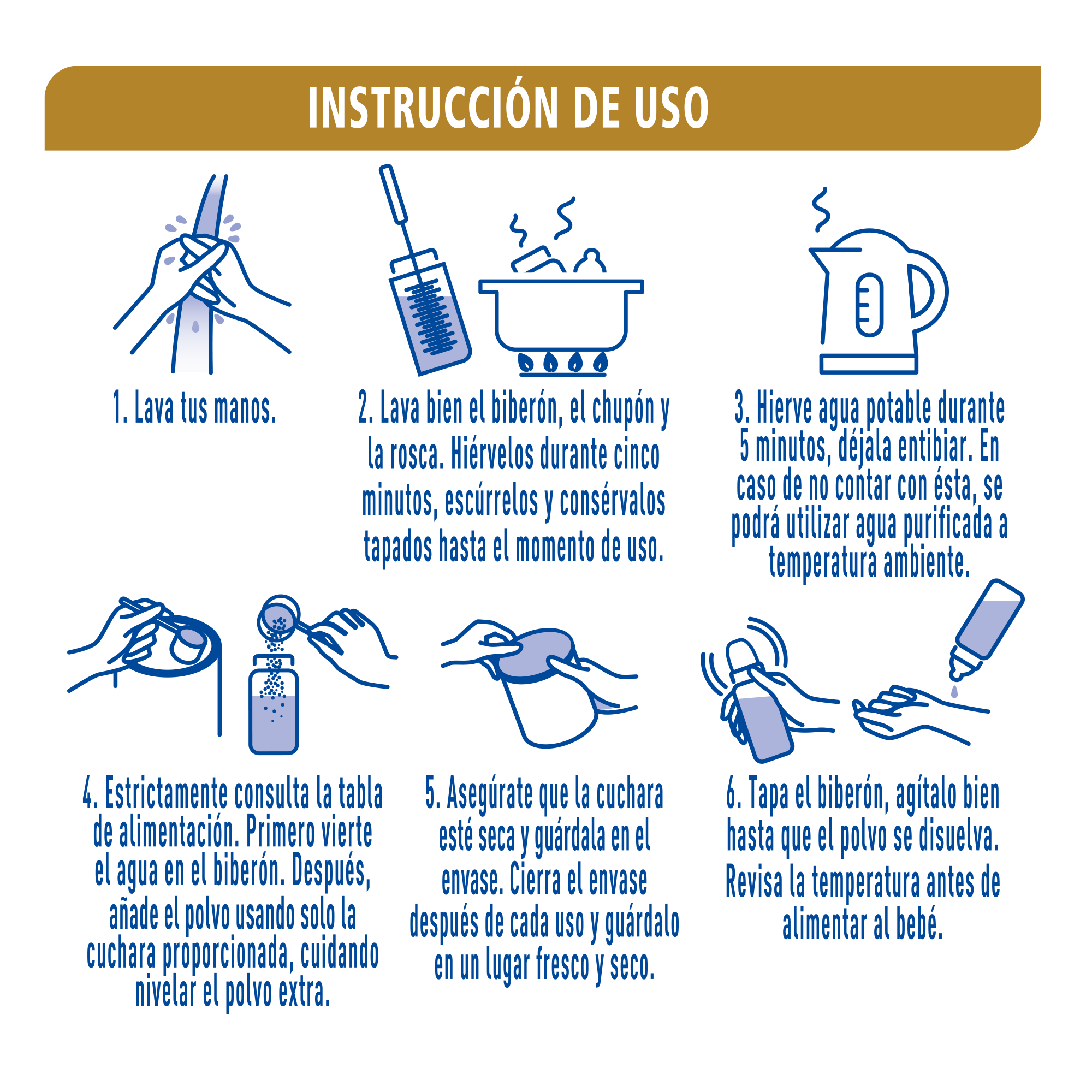 Instrucciones de uso