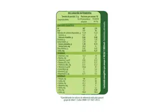 NESTUM Trigo Y miel Tabla Nutricional