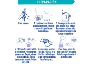 Pasos Preparación Etapa 3-01