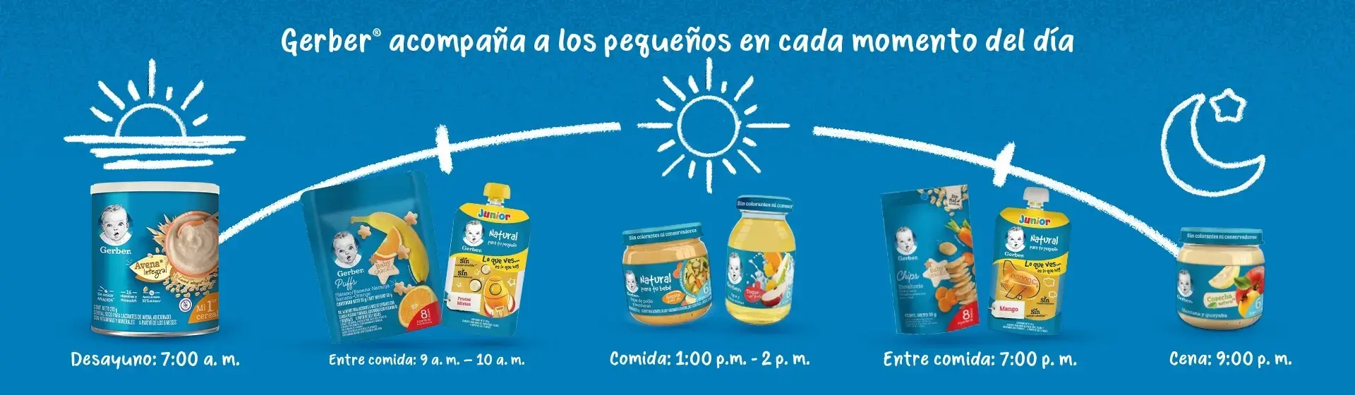 Gerber acompaña a los pequeños en cada momento del día.