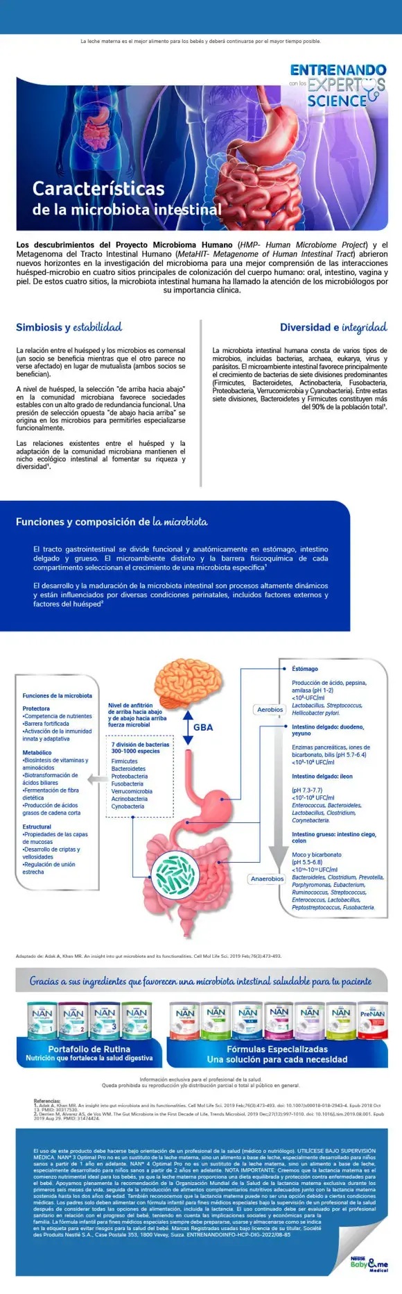 Caracteristicas de la microbiota intestinal
