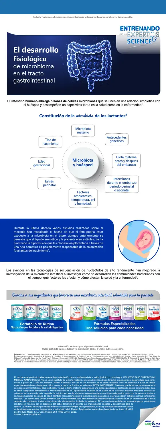 El desarrollo fisiológico del microbioma en el tracto gastrointestinal El desarrollo fisiológico del microbioma en el tracto gastrointestinal