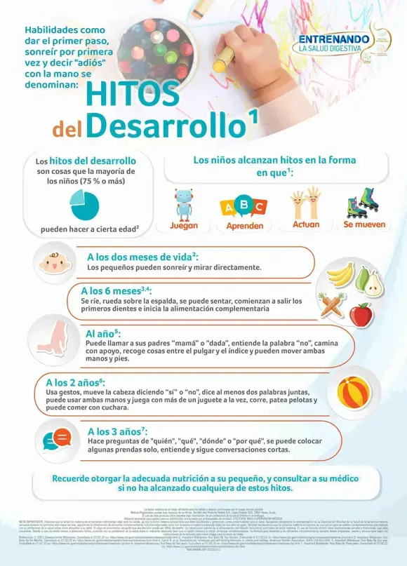 Hitos del desarrollo Hitos del desarrollo