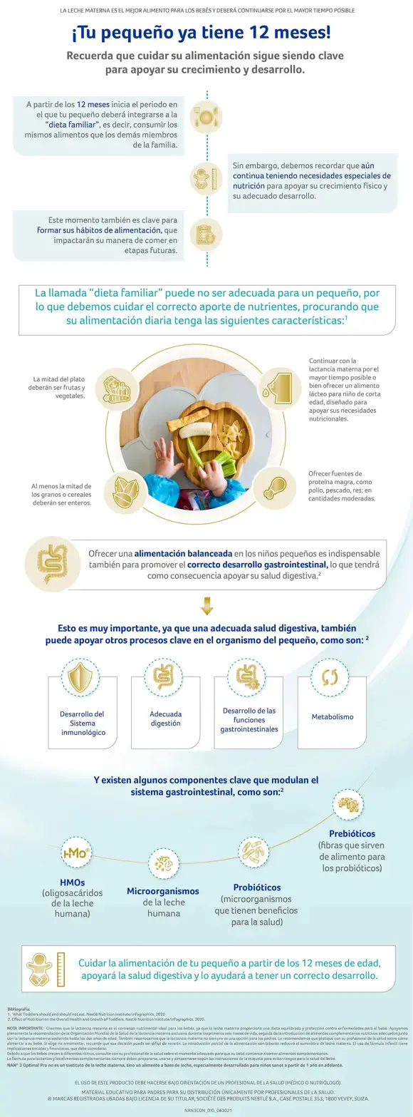 Integrando al pequeño a la dieta familiar 