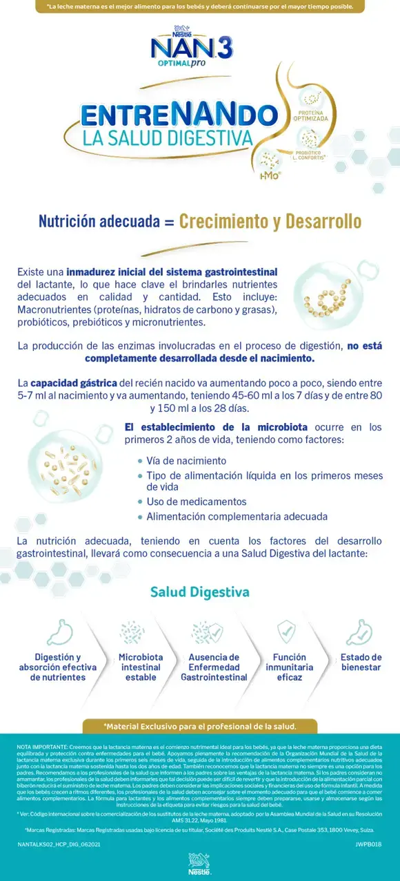 Nutrición para un crecimiento y desarrollo adecuado Nutrición para un crecimiento y desarrollo adecuado
