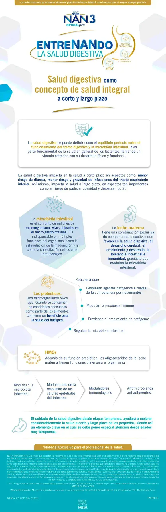 Salud digestiva como concepto de salud integral a corto y largo plazo