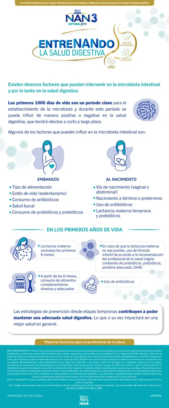 Factores que influyen en la microbiota intestinal Factores que influyen en la microbiota intestinal