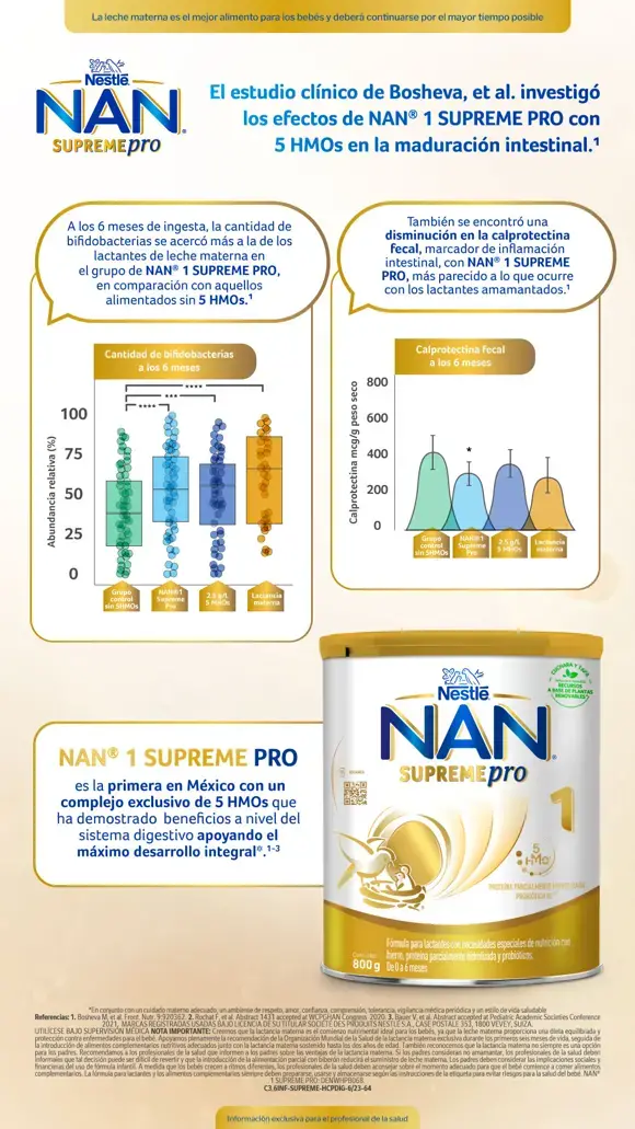 Infografía Maduración Intestinal