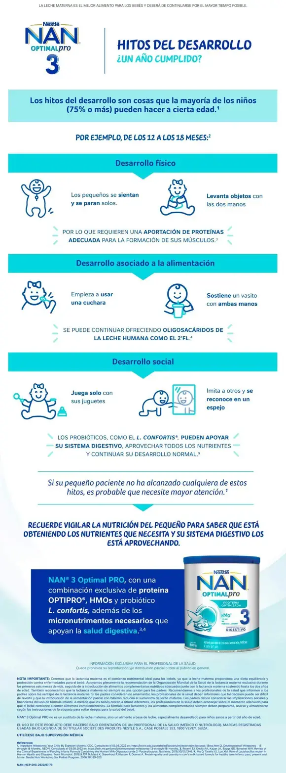 Infografia de hitos del desarrollo 12 a 18 meses