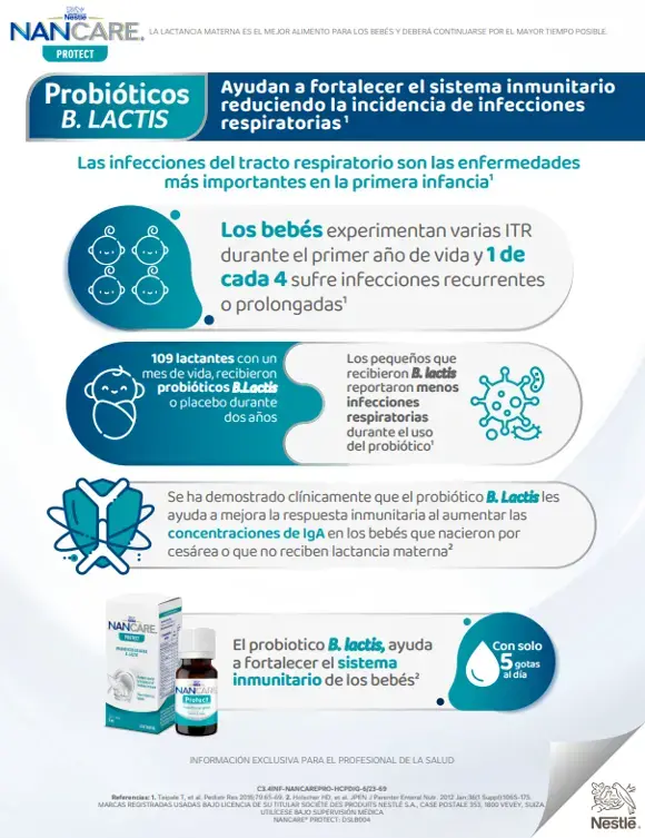 Infografia B.Lactis