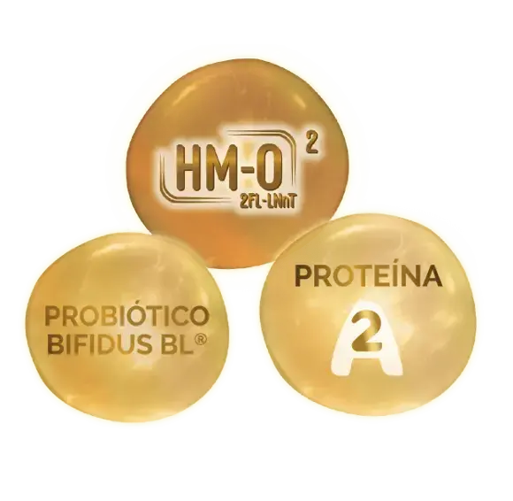 Ingredientes que pueden otorgar una inmunidad superior Ingredientes que pueden otorgar una inmunidad superior