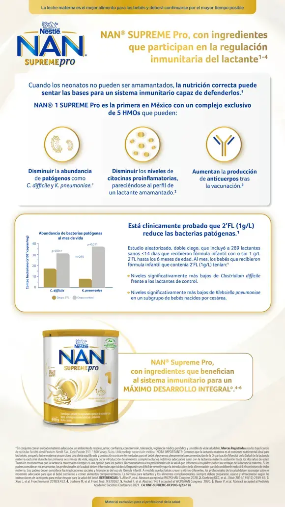 Infografía sobre NAN SUPREME PRO y la regulacion inmunitaria del paciente.