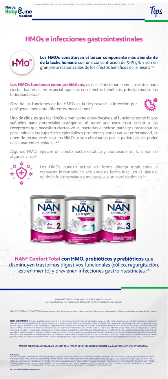 HMOs e infecciones gastrointestinales HMOs e infecciones gastrointestinales