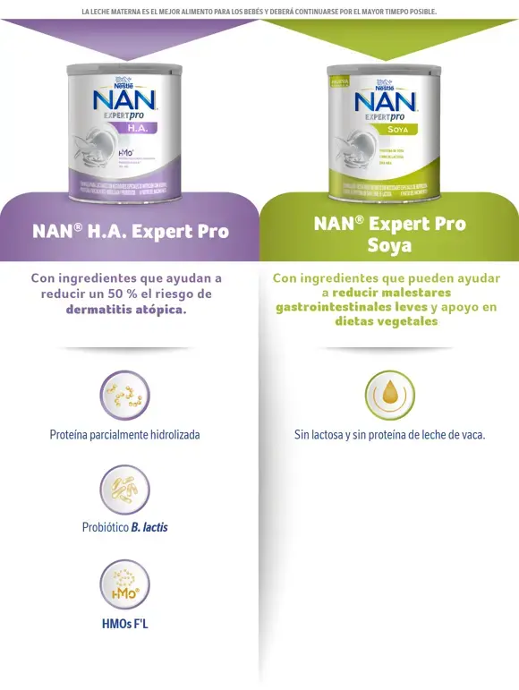 NAN® Especialidades