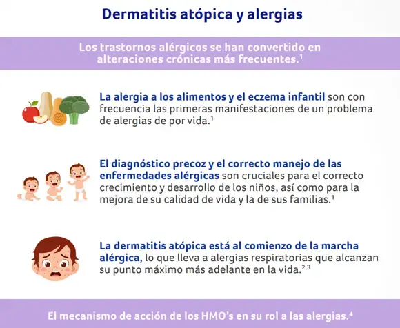 Dematitis Dematitis